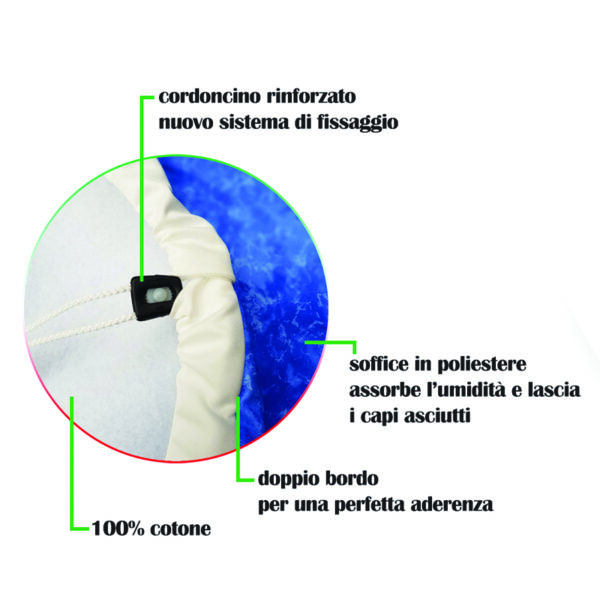 COPRIASSE DA STIRO 110X57 - COMP. FOPPA - immagine 6